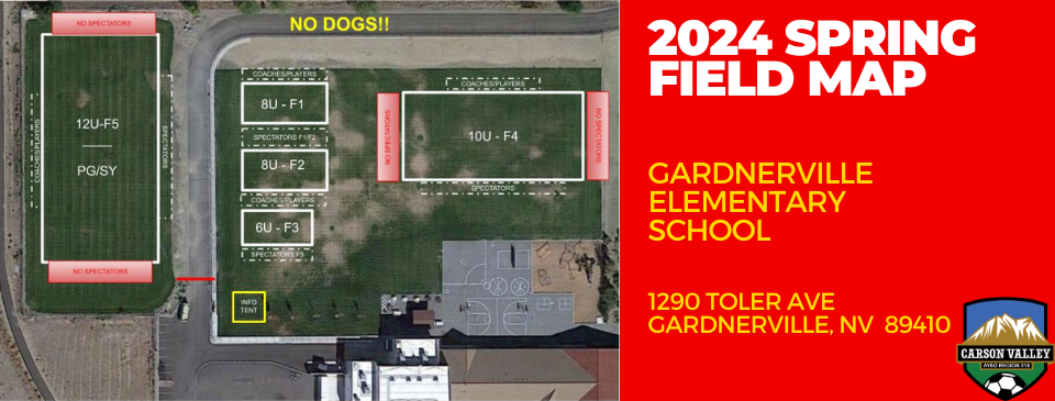 GES FIELD MAP